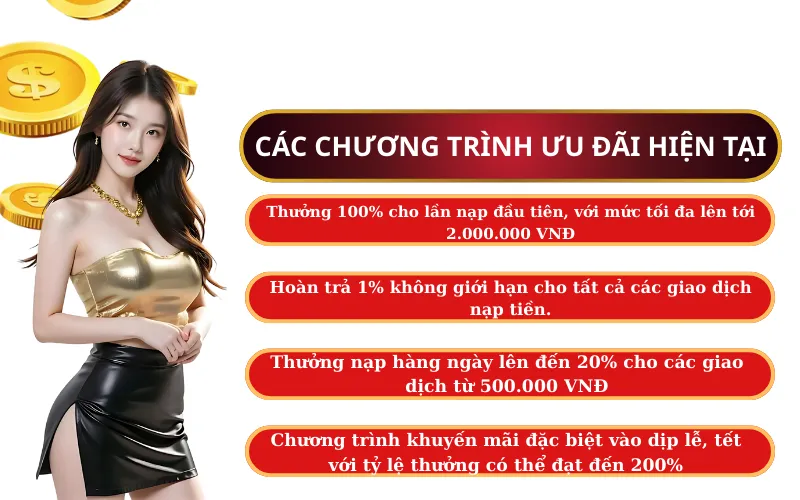 Chương trình khuyến mãi nạp tiền tại Go88
